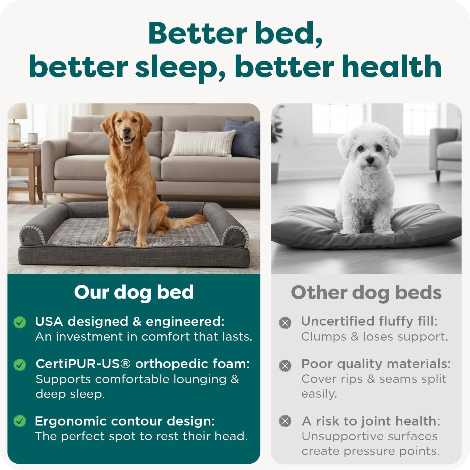 Orthopedic Dog Bed for Large Dogs W/ Removable Bolsters & Washable Cover, for Dogs up to 95 Lbs - Luxe Faux Fur & Performance Linen Sofa - Charcoal, Jumbo/Xl